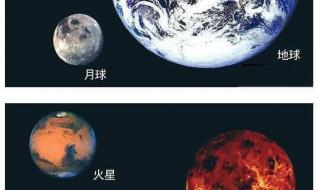 宇宙最大的10个星球